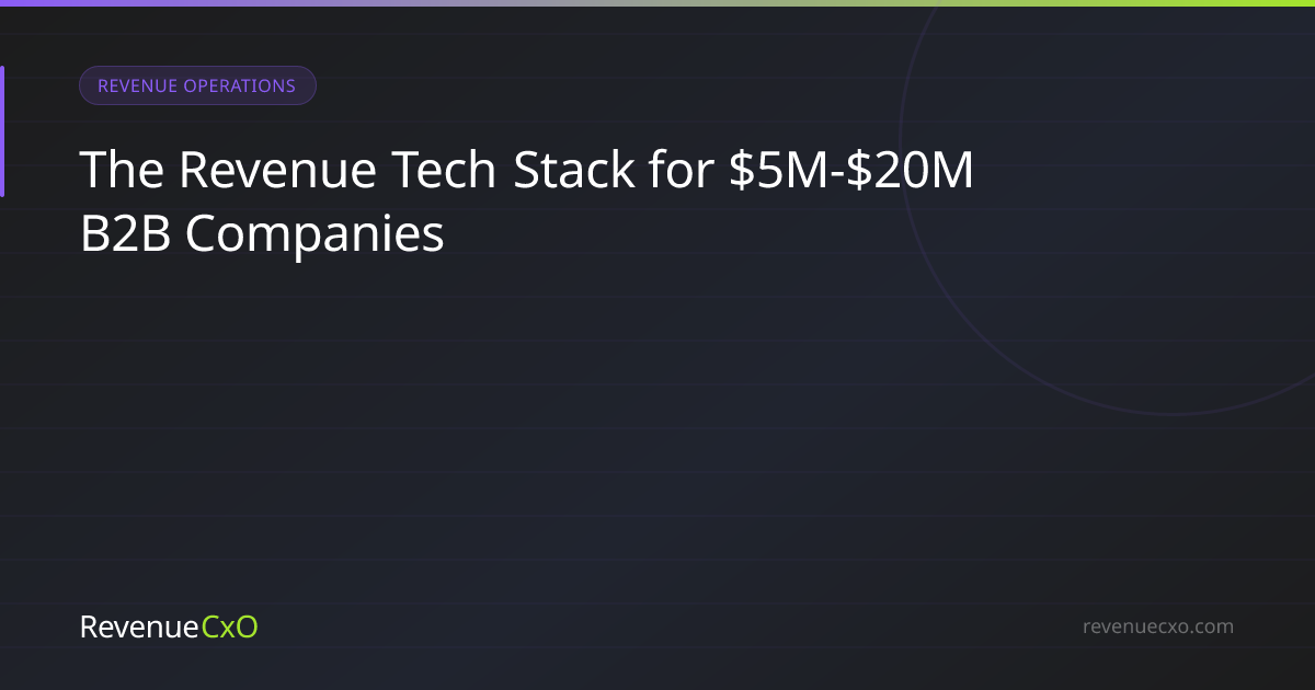 The Revenue Tech Stack for $5M-$20M B2B Companies